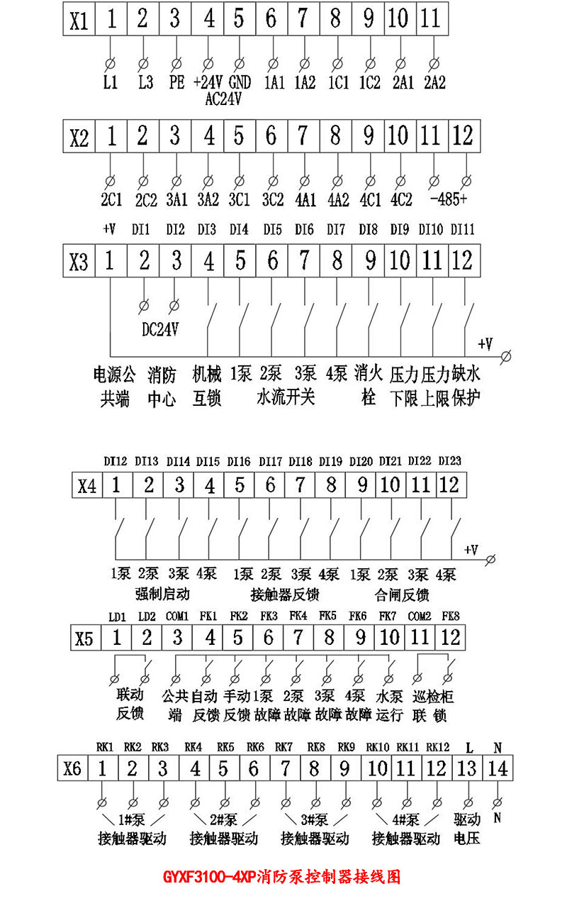 消防泵控制器GYXF3100-4XP，如何接線？