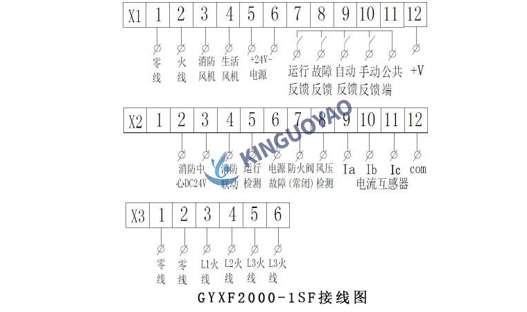 防排煙風(fēng)機控制器接線圖